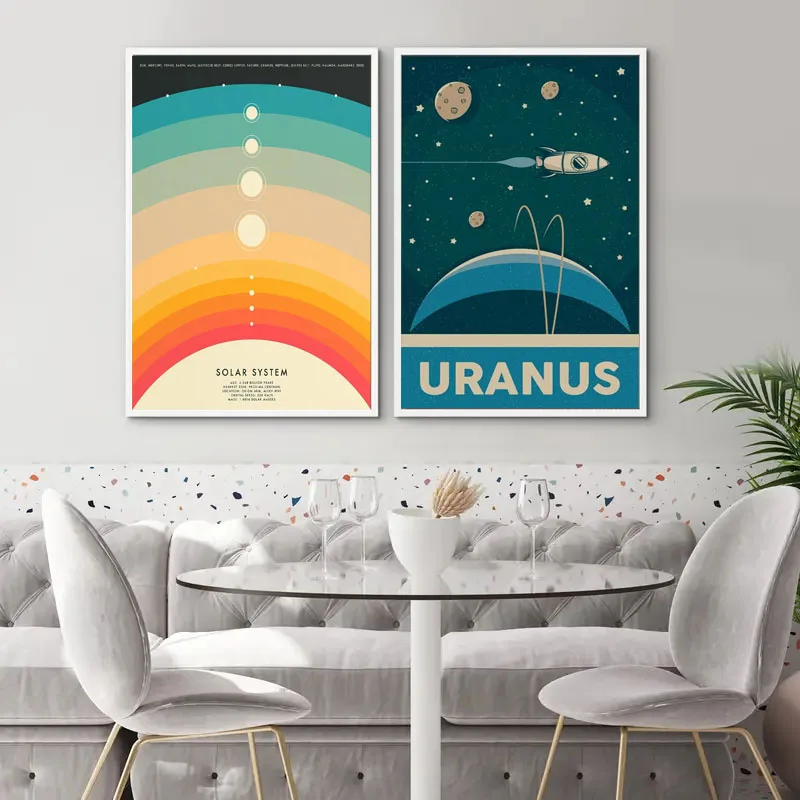1pc Retro Solar System Planet  - đánh giá và giá Star Map Poster
